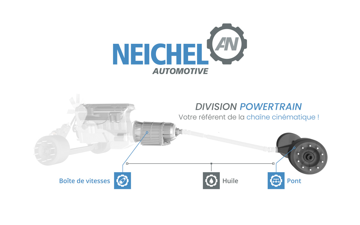 Présentation de la société NEICHEL Automotive